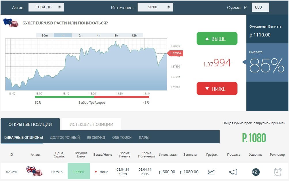 торговая платформа utrader Отзывы