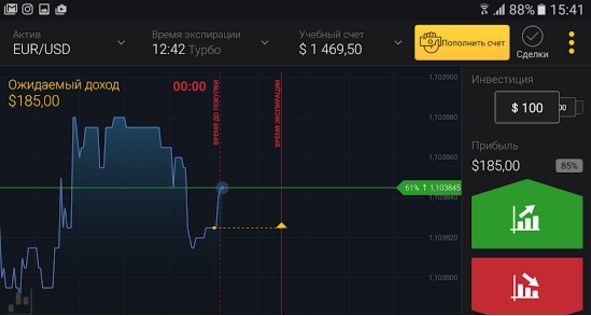 Мобильная торговая платформа брокера Биномо